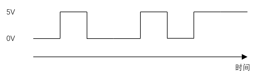 电压图